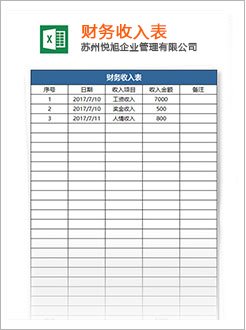 班戈代理记账